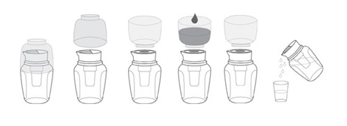 Caraffa Waterman - immagine 2